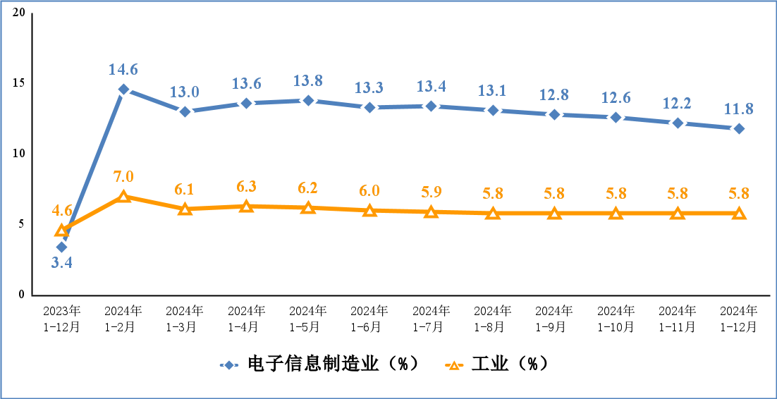d9cf952eeb69aa9e7267814e145b78b7.png