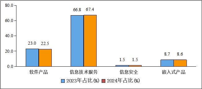 7e30ad7bffc5a24b9552de4febad71e3.png