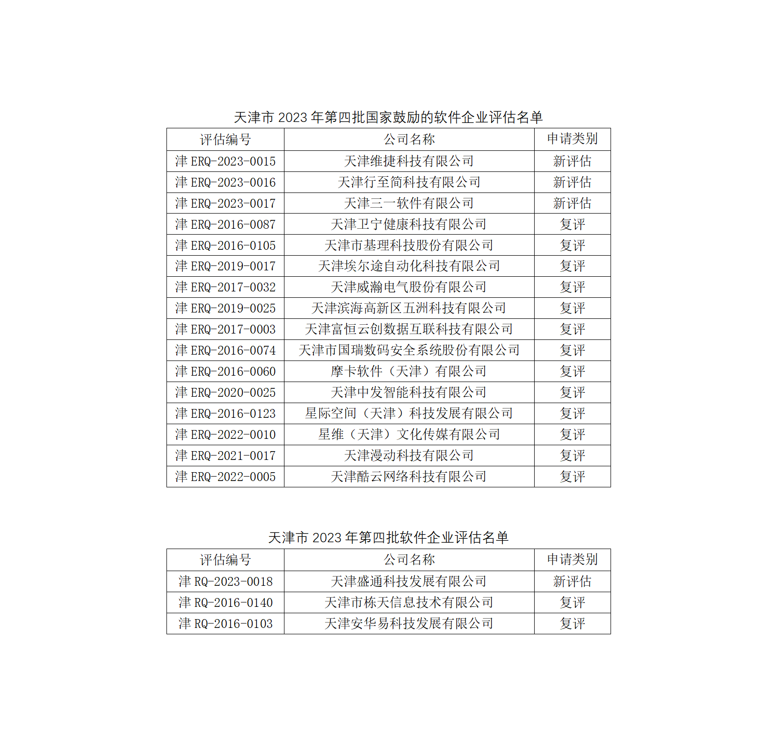 协会召开六月份“双软”评估评审会(1)_01.png