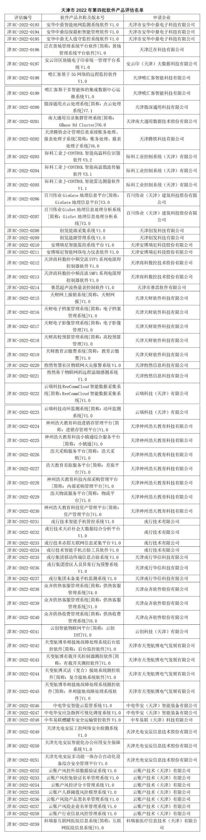 双软评估_small.jpg