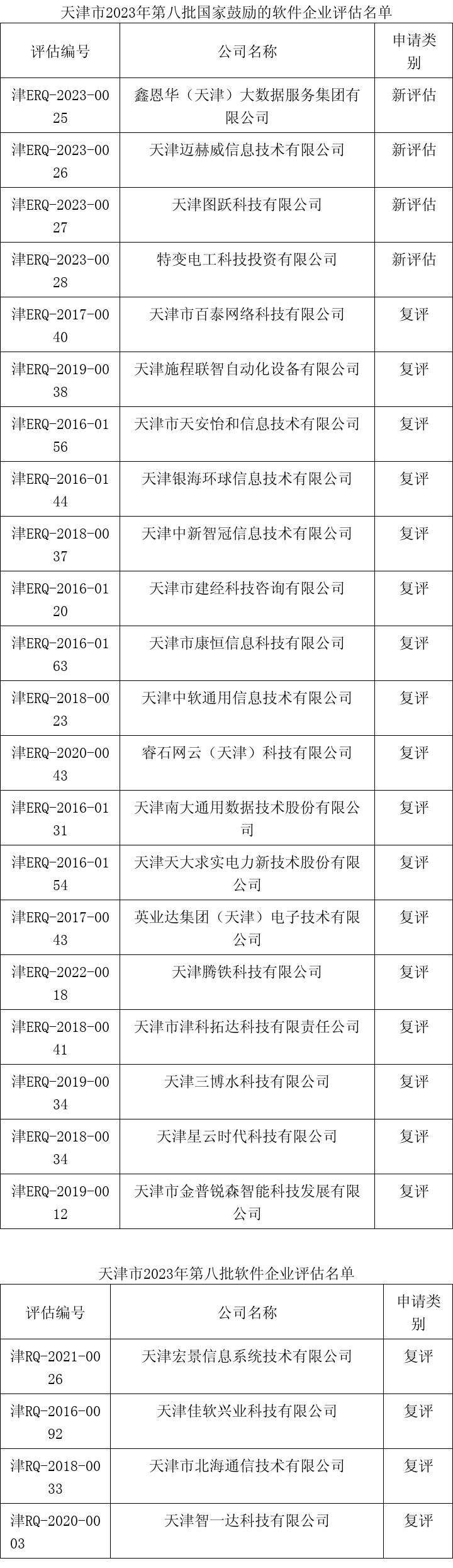 11月软件企业评估名单.jpg