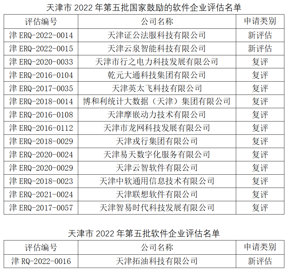 名单1.png