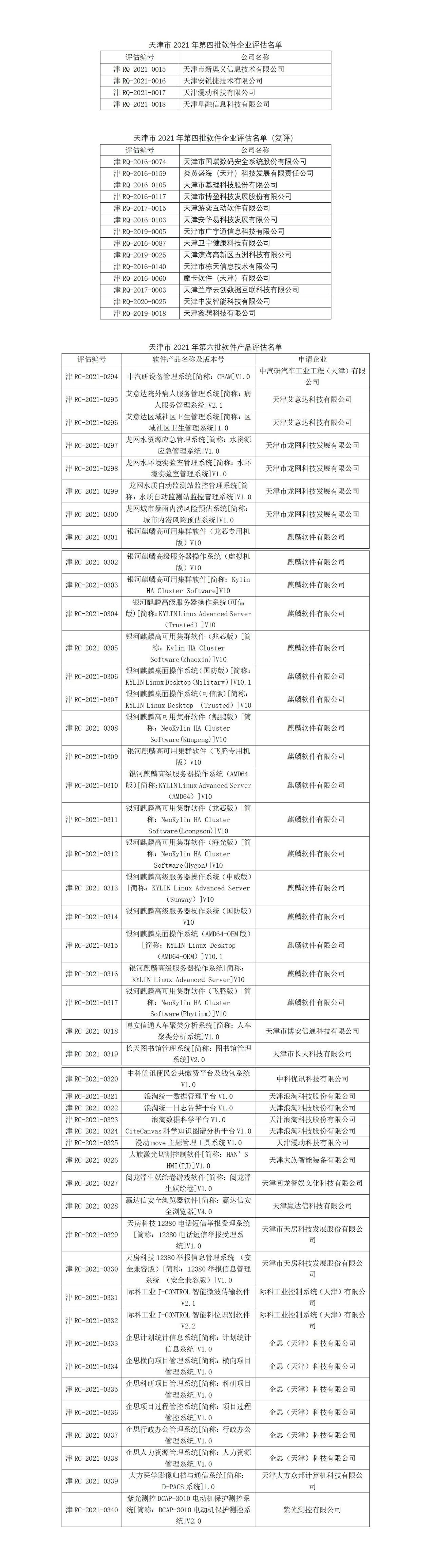 协会召开六月份“双软”评估评审会(1)_small.jpg
