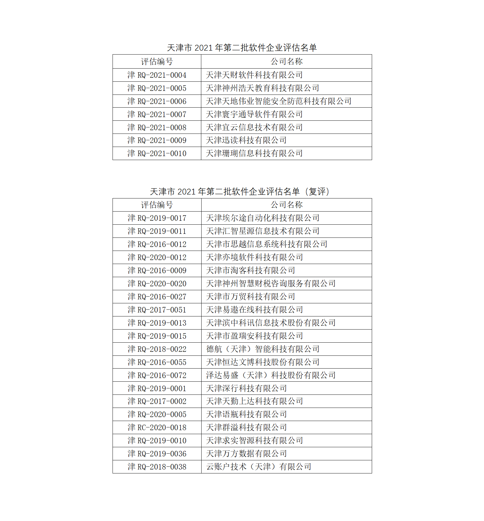 协会召开四月份“双软”评估评审会_01.png