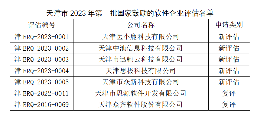 微信截图_20230327171545.png