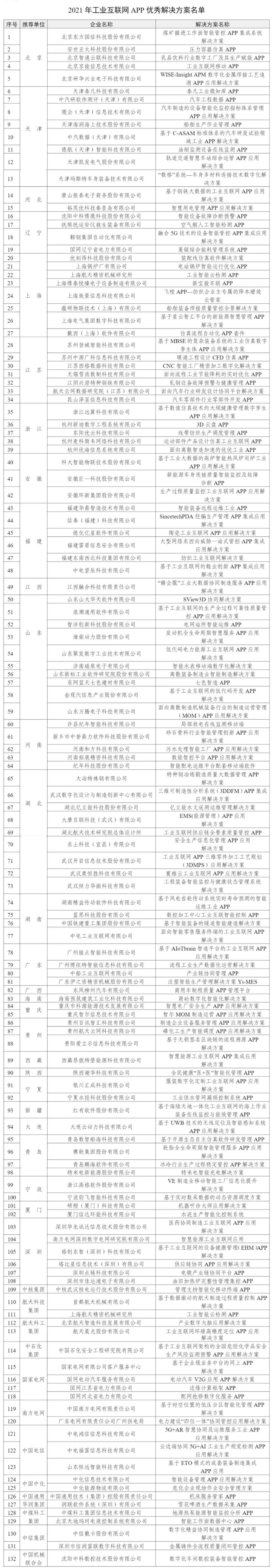 微信图片_20220125124158_small.jpg