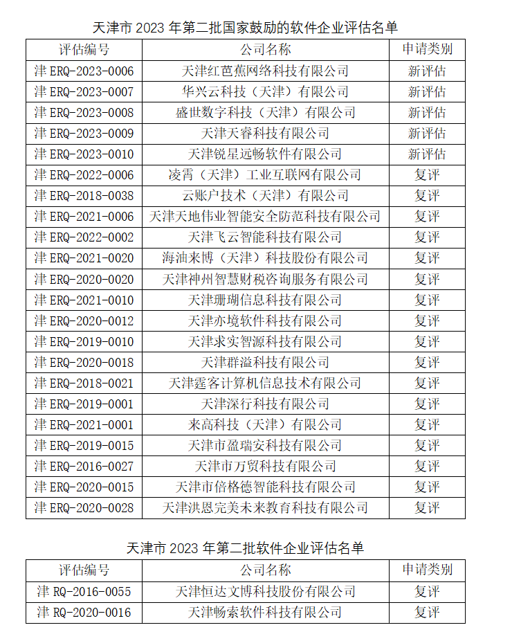 软件企业.png