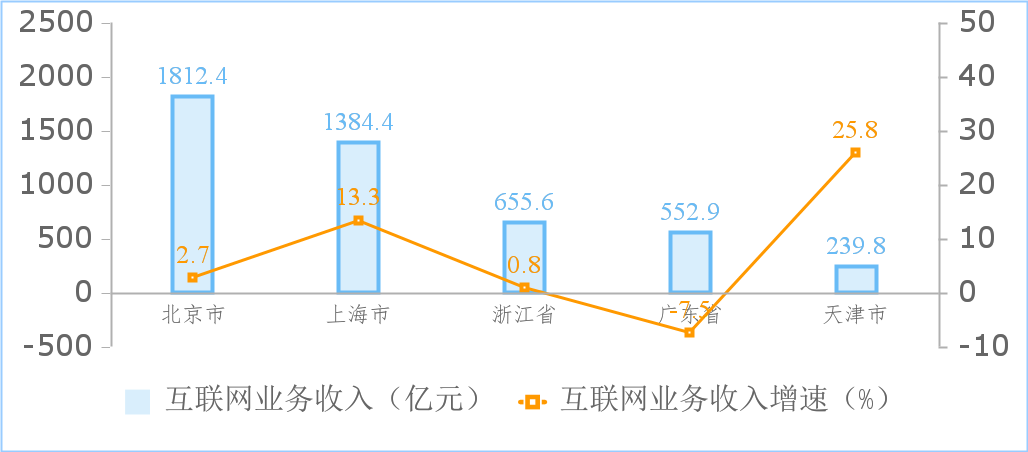 图五.png