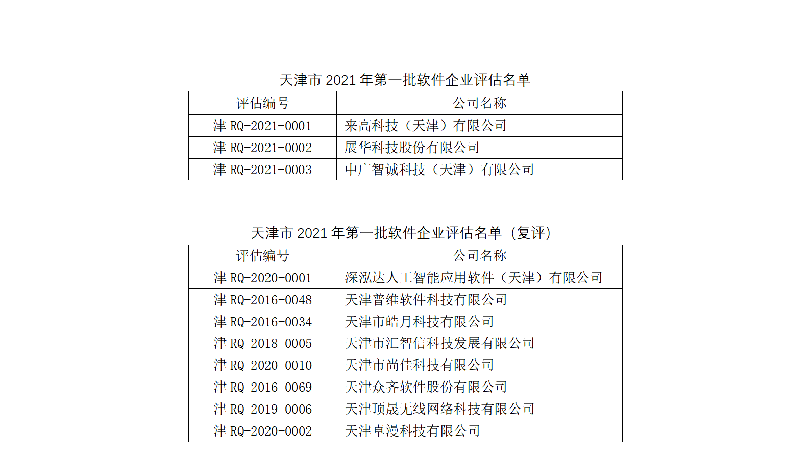 协会召开三月份“双软”评估评审会_01.png